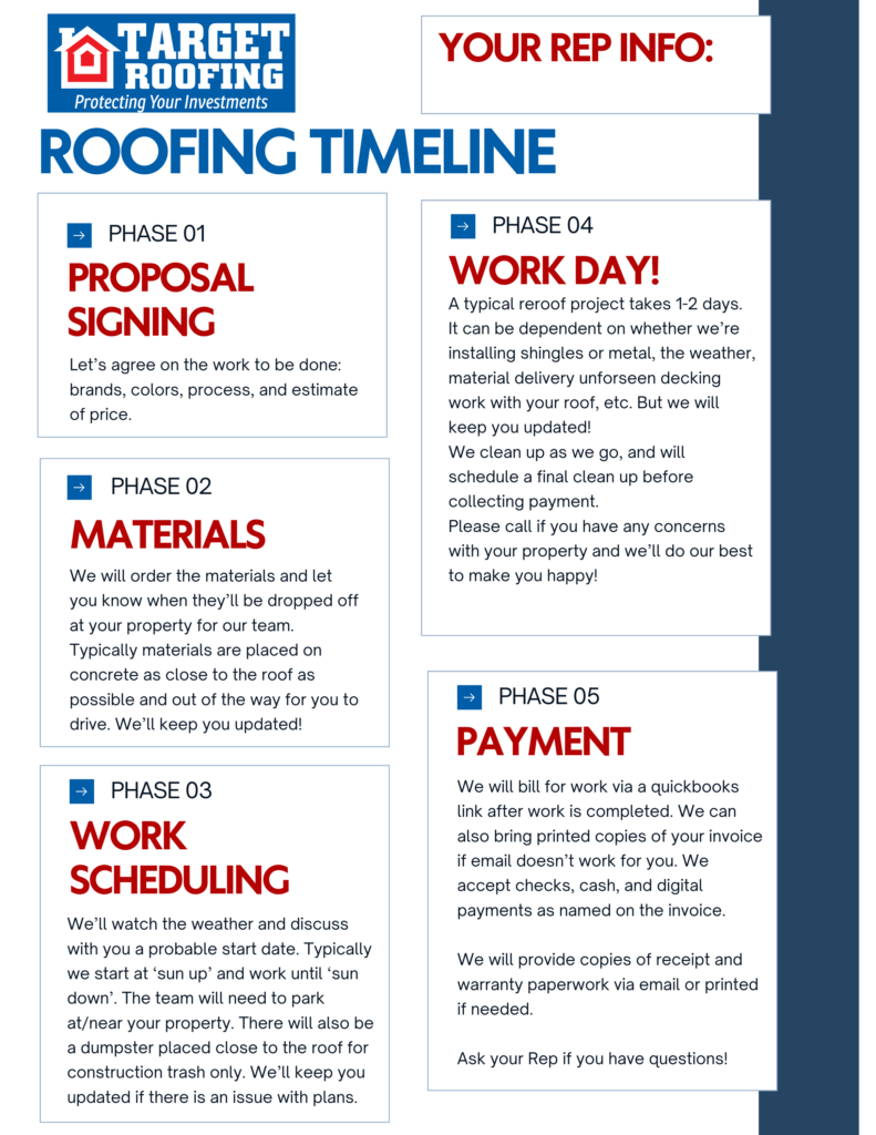 Roofing Timeline from Target Roofing. This is what to expect from us as a step by step guide from signing the proposal to finishing the roof and paying. 